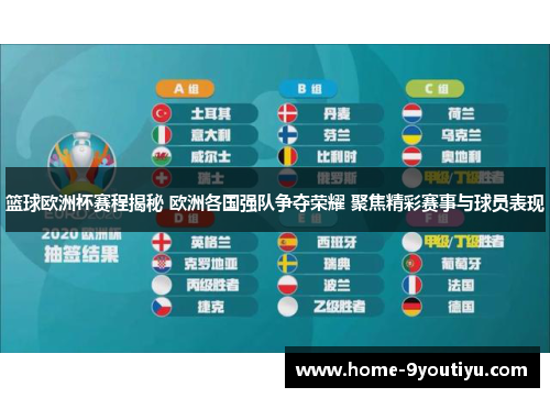 篮球欧洲杯赛程揭秘 欧洲各国强队争夺荣耀 聚焦精彩赛事与球员表现
