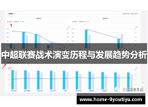 中超联赛战术演变历程与发展趋势分析