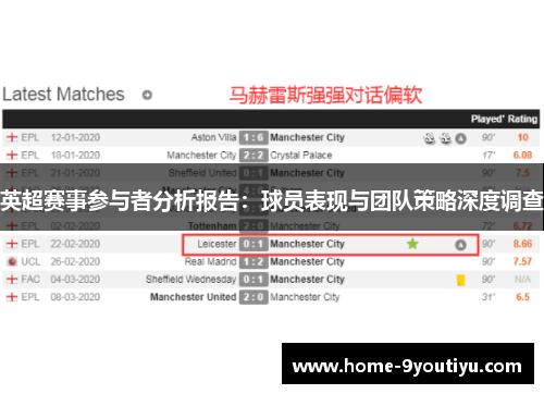 英超赛事参与者分析报告：球员表现与团队策略深度调查