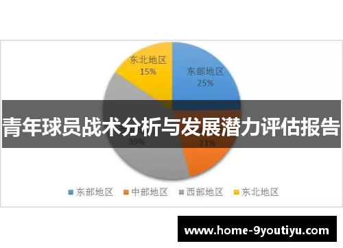 青年球员战术分析与发展潜力评估报告
