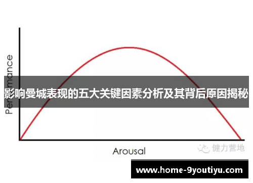 影响曼城表现的五大关键因素分析及其背后原因揭秘