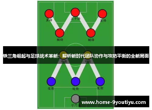 铁三角崛起与足球战术革新：解析新时代团队协作与攻防平衡的全新局面