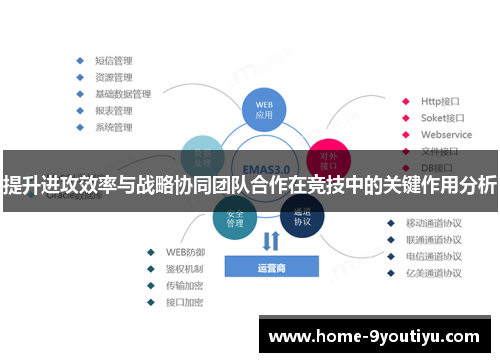 提升进攻效率与战略协同团队合作在竞技中的关键作用分析