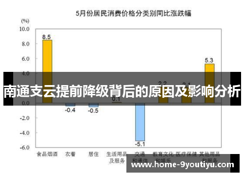 南通支云提前降级背后的原因及影响分析
