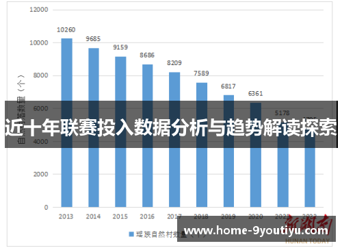 近十年联赛投入数据分析与趋势解读探索