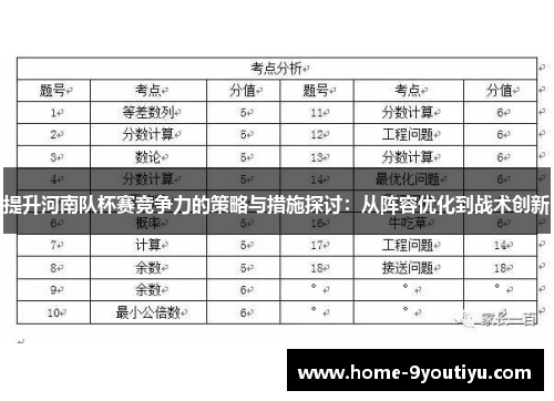 提升河南队杯赛竞争力的策略与措施探讨：从阵容优化到战术创新