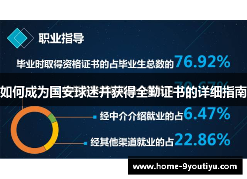 如何成为国安球迷并获得全勤证书的详细指南