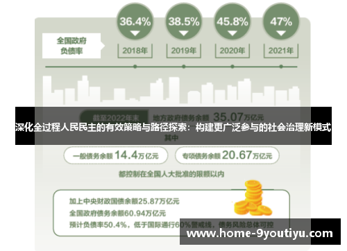 深化全过程人民民主的有效策略与路径探索：构建更广泛参与的社会治理新模式