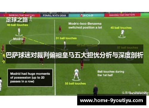巴萨球迷对裁判偏袒皇马五大担忧分析与深度剖析